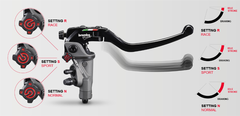 Brembo Racing 19 RCS Corsa Corta Brake Master Cylinder