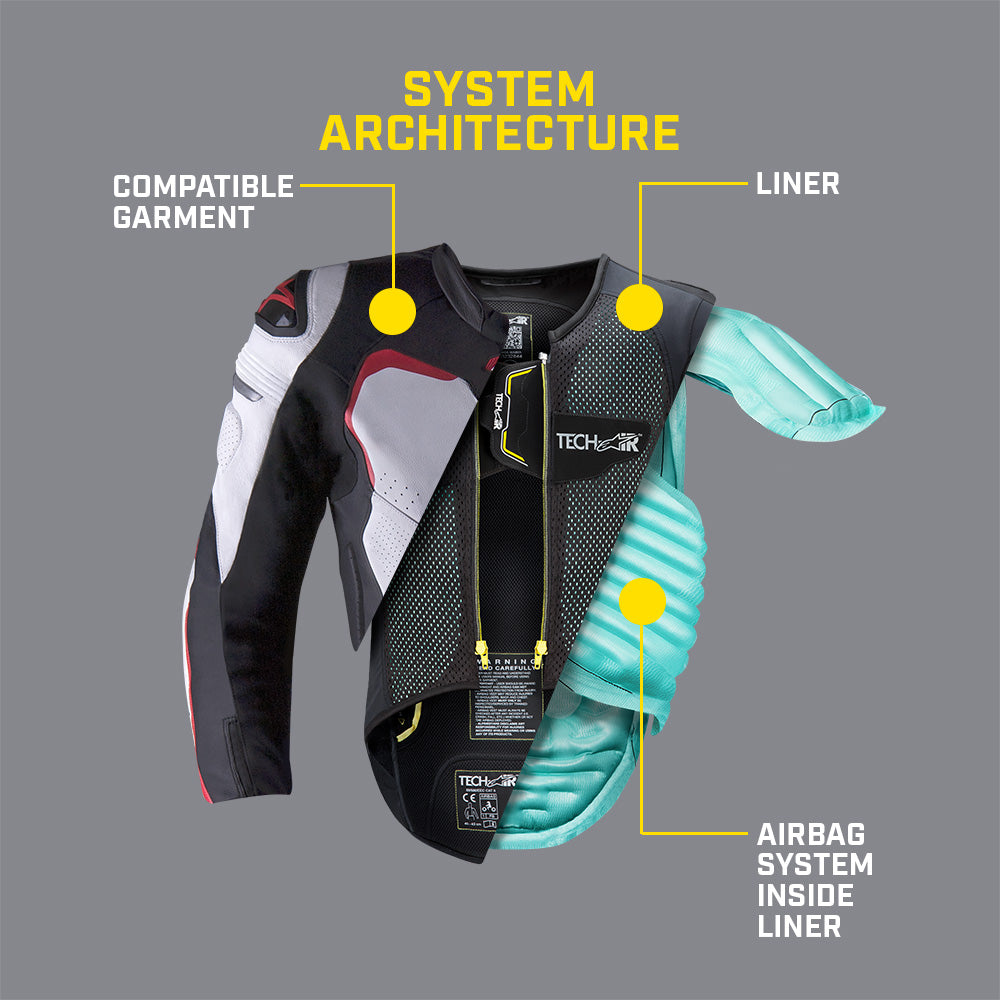 TrackGear