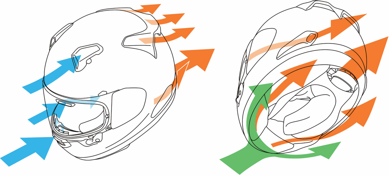 Arai Helmets - Quantum-X Helmet - Fluorescent Yellow