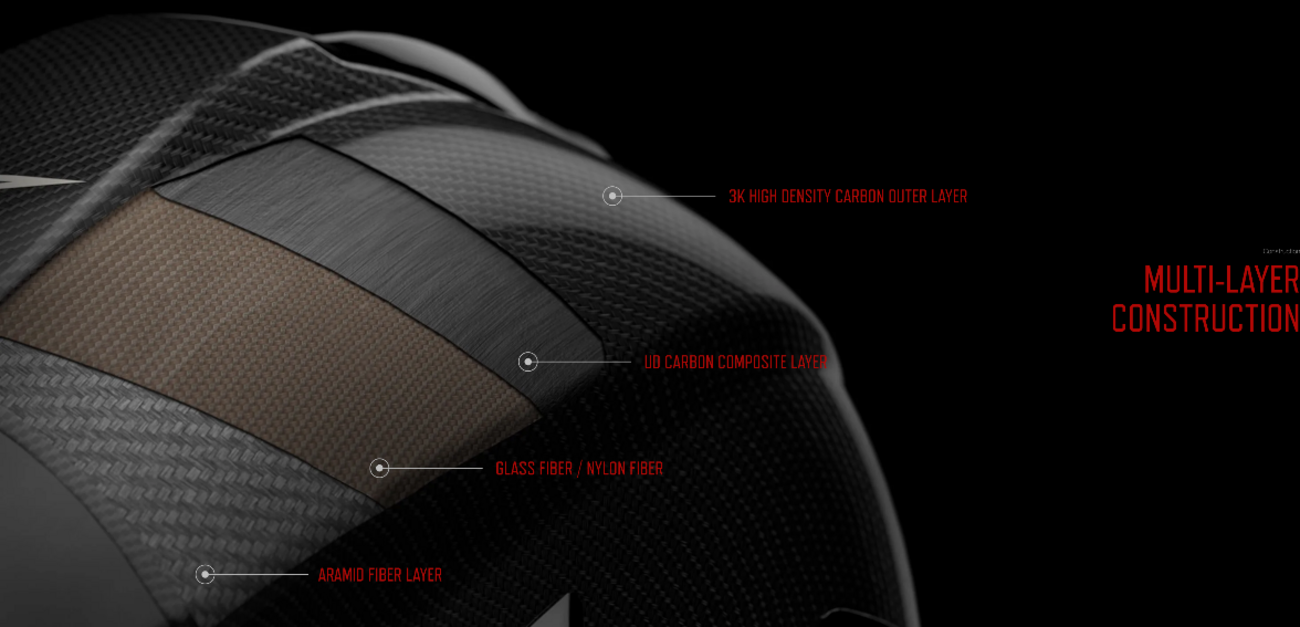 Alpinestars - Supertech R10 Helmet - Solid - Gloss White