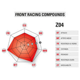 Brembo Racing Z04 Pad Set