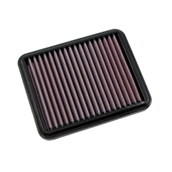 DNA Ducati Panigale V4 S/R Air Filter